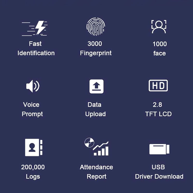 F662 Biometric Fingerprint Reader For Access Control